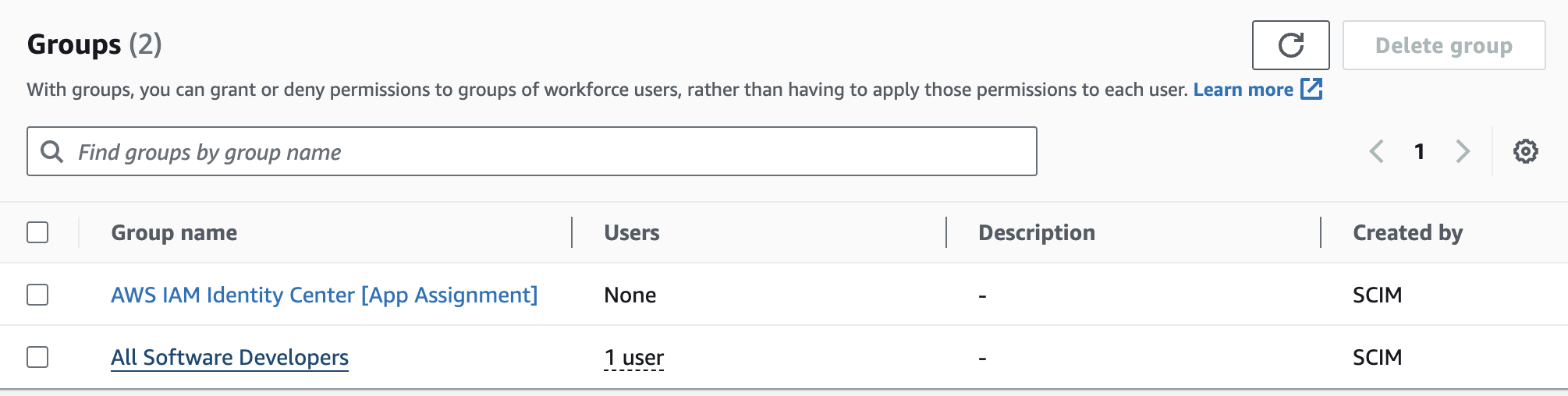 AWS Groups