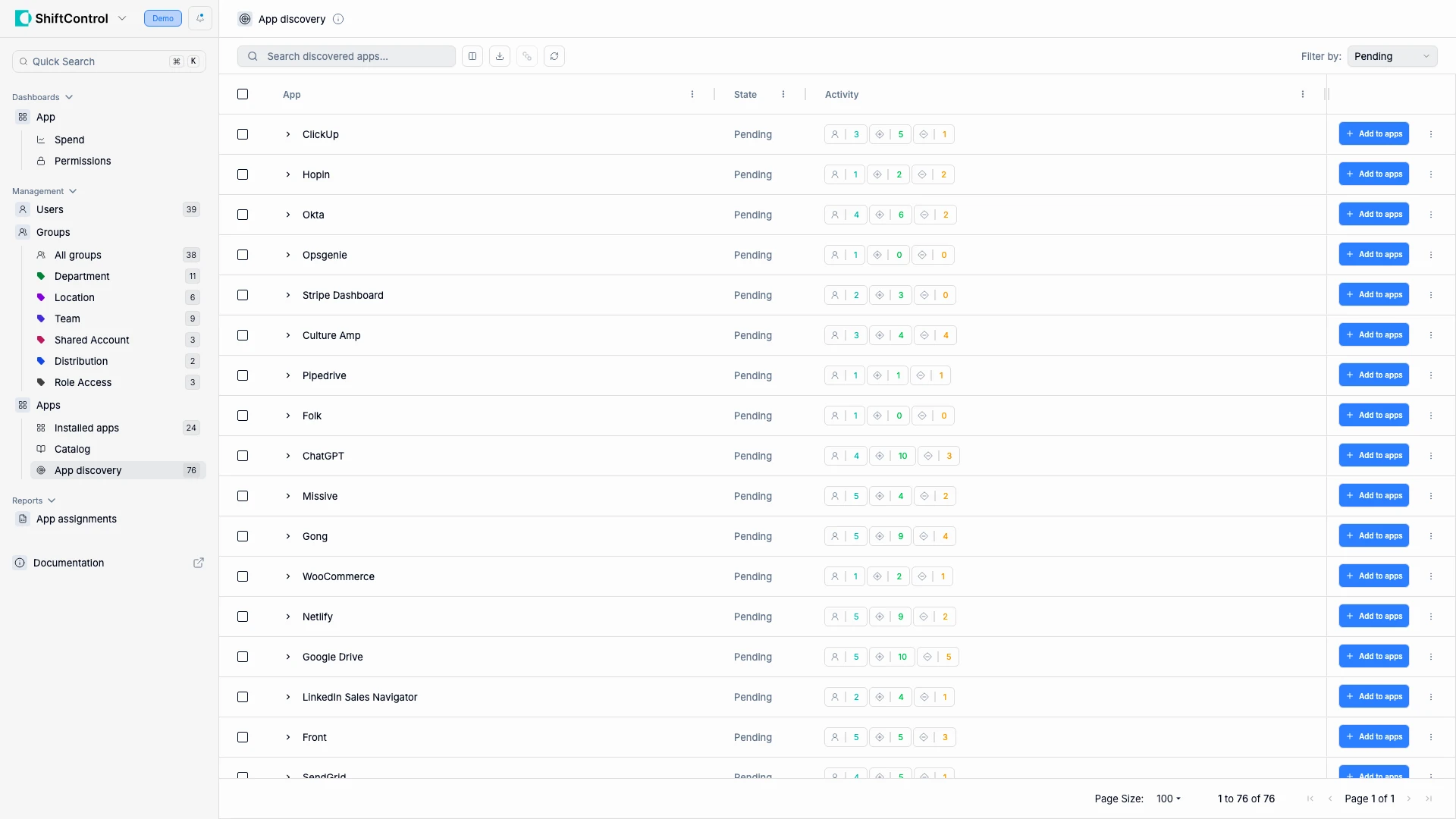 App Discovery showing unauthorized OAuth apps detected across the organization