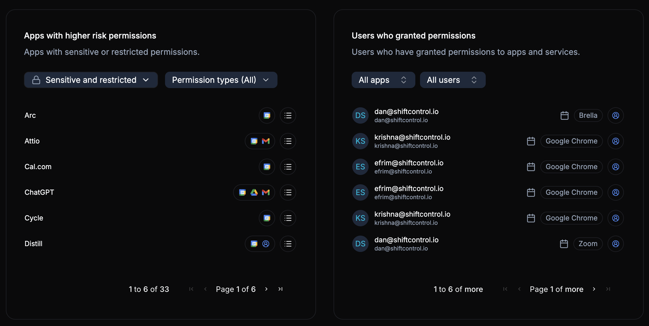 Permissions detail sections