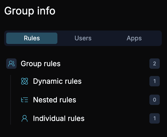 Group Sidebar with Rules