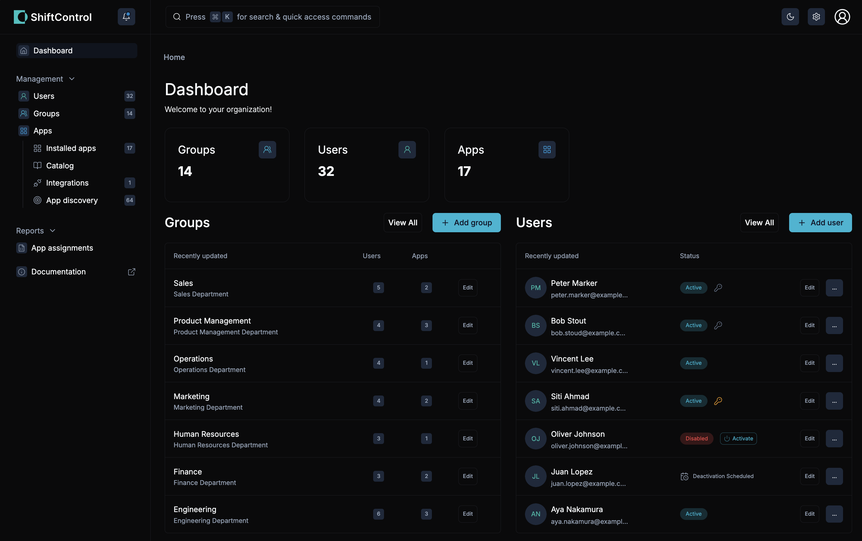 ShiftControl Dashboard